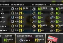 一步步带你完成最难关卡，打造更强的阵容（一步步带你完成最难关卡，打造更强的阵容）