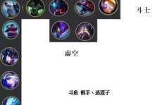 以德莱文小件出装攻略（德莱文在游戏初期的小件装备选择与搭配技巧）