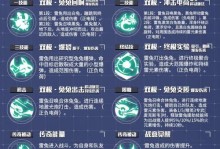 《手游时空猎人攻略大全》（全面指导你成为时空猎人，解锁游戏的无尽乐趣！）