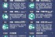《手游时空猎人攻略大全》（全面指导你成为时空猎人，解锁游戏的无尽乐趣！）