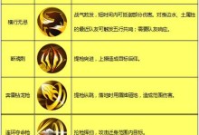《剑侠世界手游打装备攻略》（玩转剑侠世界，提升战斗力的必备攻略！）