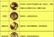 《剑侠世界手游打装备攻略》（玩转剑侠世界，提升战斗力的必备攻略！）