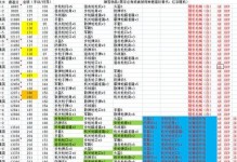 《李小龙闯关游戏手游攻略》（迎战拳王，成为无敌战士！）