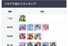 《以少女卡片手游攻略》（掌握卡牌技巧，引领胜利之路！）