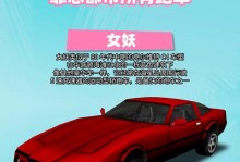 侠盗飞车4攻略大全（细节揭秘，秘籍分享，让你成为最强玩家！）