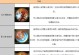 《小冰冰传奇潮汐技能点攻略》（掌握关键技能，成就传奇之路）