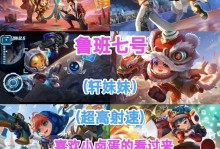 逐风鲁班出装铭文搭配攻略（全面提升逐风鲁班战力，一文看懂出装铭文搭配技巧）