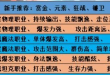《晶核魔剑士技能加点攻略》（掌握技能加点技巧，打造强大的魔剑士）