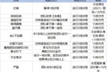 《LOL》游戏夜幽法球可奖励道具汇总（探寻夜幽法球的奖励之路）