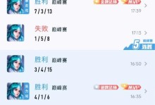 蒙田巅峰时期出装攻略（玩转蒙田，征服全场）