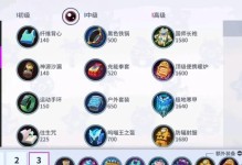 《揭秘非人学园隐藏出装攻略》（探索非人学园中的隐藏神器，助你在战斗中更胜一筹）