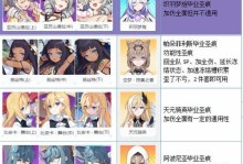 如何获得《崩坏3》中的超限无存之钥？（完全攻略，超详细的获得方式）