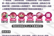 毒火花技能升级攻略（掌握毒火花技能升级的关键，无敌战士指南！）