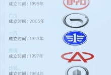 小米枪战狙击攻略（利用小米枪战狙击枪的技巧和策略打败对手）