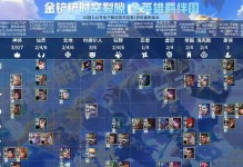 《金铲铲之战英雄出装攻略》（全面分析英雄出装要点，帮你在战场中占据优势！）
