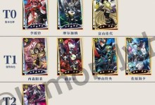 原神角色强度排行榜公测最新节奏榜一览（最新公测版本，你所需要了解的角色强度排名和节奏榜）