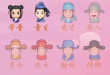 微信成语猜猜看进士答案大全集（以游戏为主的成语猜猜看进士全部答案攻略）