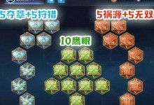 全面攻略（无敌省级打野，让你成为游戏中的霸主！）