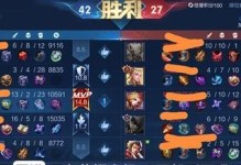 小梦魇出装攻略（提供详细的出装建议和技巧，帮助你提高游戏胜率）