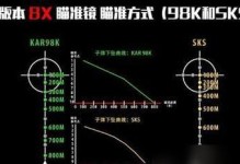 吃鸡手游灵敏度设置攻略（打造专属自己的灵敏度设置方案，提升游戏表现）