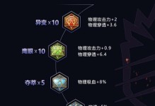 王者荣耀攻略（掌握关键铭文和出装，成就守约王者之路）