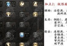 雷神副本新技能加点攻略（打造强力角色，征服雷神副本）