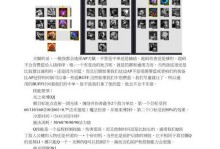 武器出装天赋思路选择攻略（掌握攻击方式，打造最强角色）
