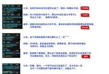 天刀手游真武打本套路攻略（揭秘真武打本高效通关技巧，让你轻松升级装备）