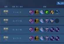 花木兰攻略（打造无敌战士，掌握花木兰装备与铭文攻略）