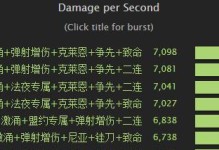 《魔兽世界》8.2版本射击猎养成攻略（掌握射击猎技能，享受刺激战斗）