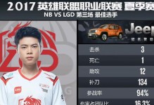 王子哥哥出装攻略最新版（打造完美王子哥哥，装备攻略大揭秘）