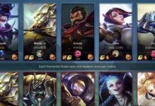 最霸气的《LOL》游戏ID昵称推荐（15个让你燃起战斗热情的游戏昵称）