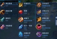 射手之王（揭秘射手英雄的最佳装备选择）