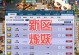 《梦幻西游7技能雷鸟攻略，助你畅享战斗乐趣》（掌握雷鸟技能，打造无敌输出利器！）
