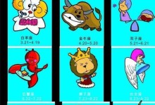 幻塔人马座喀戎打法技巧分享（以游戏为主，带你轻松通过喀戎关卡）