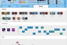 《魔法蜘蛛出装攻略》（通过合适的装备打造最强魔法蜘蛛）