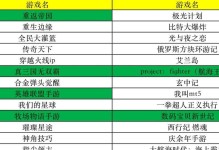 征战峡谷，探索新篇章（挑战精彩对决，展现你的英雄实力！）