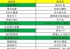 征战峡谷，探索新篇章（挑战精彩对决，展现你的英雄实力！）
