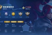 韩信一打五出装及铭文攻略（无敌韩信，解析一打五必备出装和铭文）