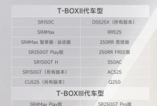 哪些SR英雄厉害？（哪些SR英雄厉害？）