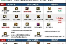 DNF男弹药技能攻略（掌握男弹药技能，成为无人可挡的战场杀手）