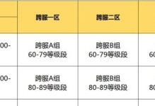 问道手游攻略17173