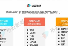 玩转手游（发掘最佳模拟手游，享受游戏人生乐趣）