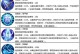 《掌握法宝技能选择攻略，无敌天下我为王》（揭秘法宝技能选择的关键，助你称霸江湖）