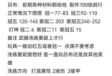 432关3星攻略（挑战者们通过智慧和技巧，取得终极胜利！）