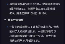 典韦攻略技能（揭秘典韦的必杀技巧，让你在王者荣耀中战无不胜）