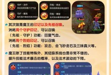 梦幻手游顺序攻略（从零开始，打造最强战士！）