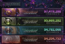 《DOTA2》小紫本多次购买方法详解（轻松获取多份小紫本特惠礼包的方法）