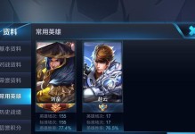 国服刘备出装铭文攻略（详解国服刘备出装铭文搭配以及技巧指南）