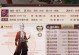 侍魂手游元神升级攻略（熟悉升级技巧，化身战神征战乱世）